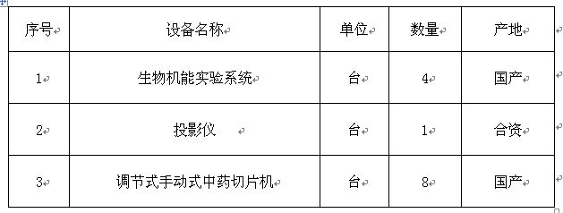 太阳集团tyc33455官网自治区重点专业教学实验仪器购置项目招标公告