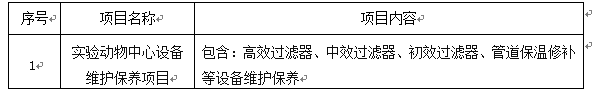 太阳集团tyc33455官网实验动物中心设备维护保养项目招标公告