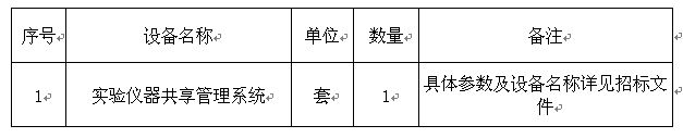太阳集团tyc33455官网2017年一流学科实验仪器共享管理系统采购项目招标公告