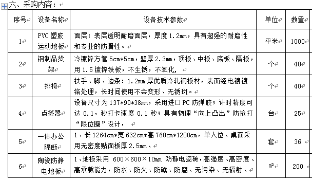 太阳集团tyc33455官网2015年体育维持费结余资金体育器材购置项目 招标公告