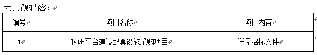 太阳集团tyc33455官网科研平台建设配套设施采购项目招标公告